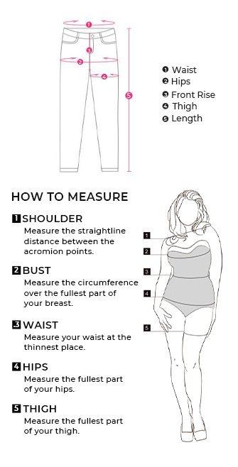 How To Measure