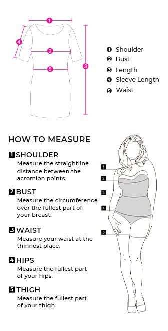 How To Measure