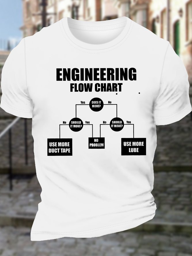 Men's Engineering Flow Chart Use More Duct Tape No Problem Use More Lube Funny Graphic Printing Casual Loose Crew Neck Cotton T-Shirt