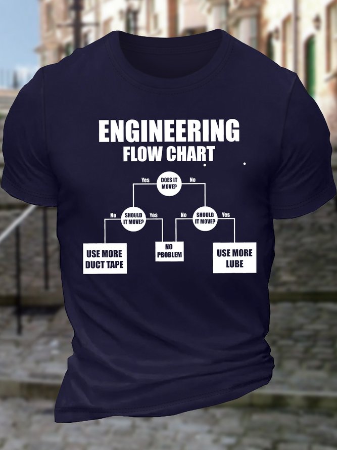 Men's Engineering Flow Chart Use More Duct Tape No Problem Use More Lube Funny Graphic Printing Casual Loose Crew Neck Cotton T-Shirt