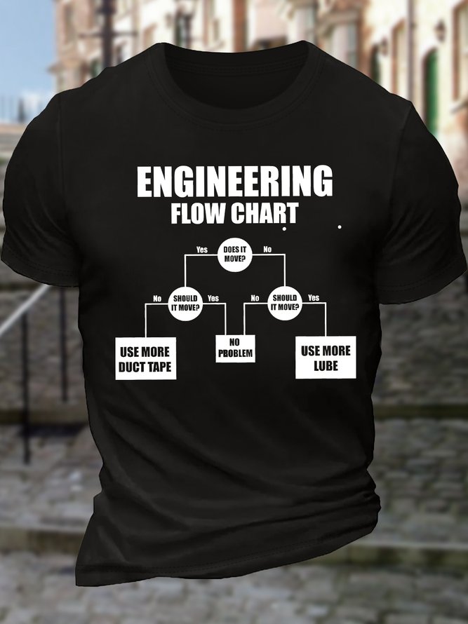 Men's Engineering Flow Chart Use More Duct Tape No Problem Use More Lube Funny Graphic Printing Casual Loose Crew Neck Cotton T-Shirt