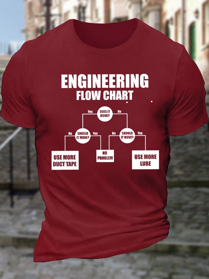 Men's Engineering Flow Chart Use More Duct Tape No Problem Use More Lube Funny Graphic Printing Casual Loose Crew Neck Cotton T-Shirt