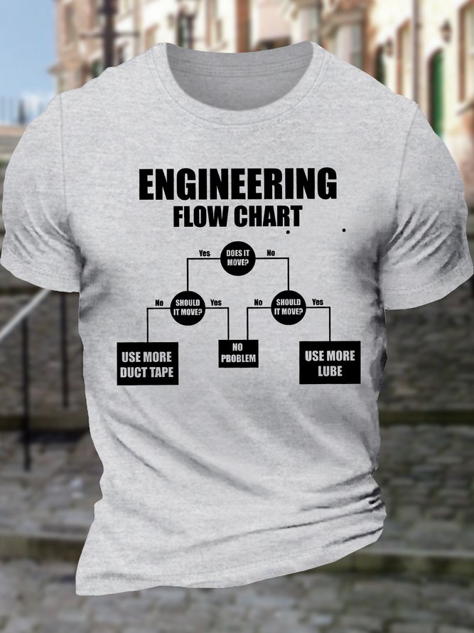 Men's Engineering Flow Chart Use More Duct Tape No Problem Use More Lube Funny Graphic Printing Casual Loose Crew Neck Cotton T-Shirt