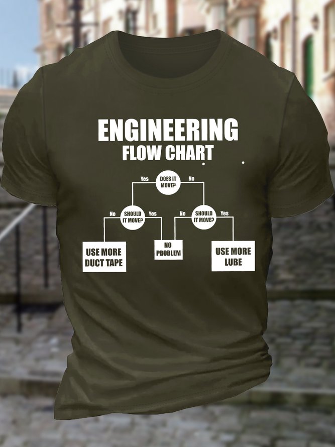 Men's Engineering Flow Chart Use More Duct Tape No Problem Use More Lube Funny Graphic Printing Casual Loose Crew Neck Cotton T-Shirt