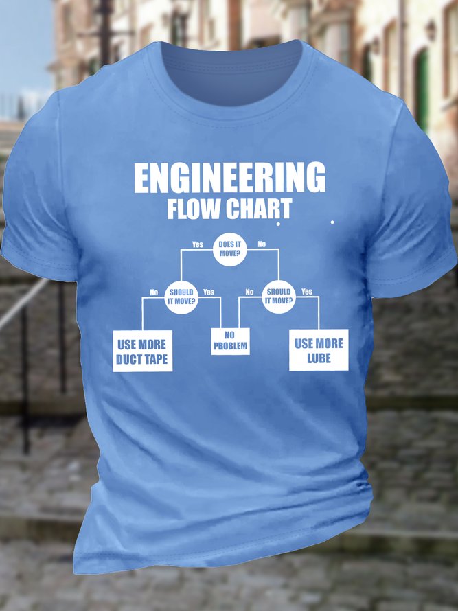 Men's Engineering Flow Chart Use More Duct Tape No Problem Use More Lube Funny Graphic Printing Casual Loose Crew Neck Cotton T-Shirt