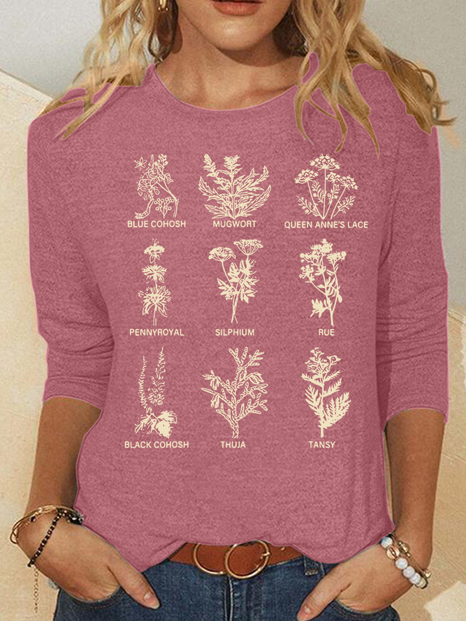 Womens Rights Pro Choice F The Patriarchy My Body My Choice Abortion Plant Tshirt Pro Choice Herbs Casual Long Sleeve Shirt