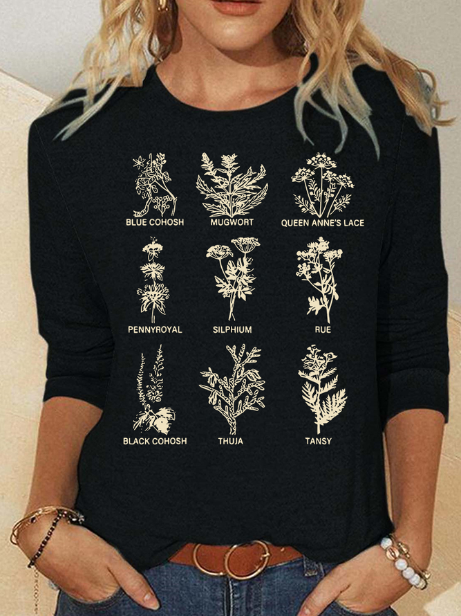 Womens Rights Pro Choice F The Patriarchy My Body My Choice Abortion Plant Tshirt Pro Choice Herbs Casual Long Sleeve Shirt